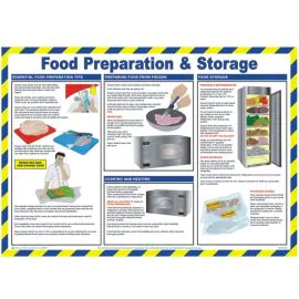 Food Preparation & Storage Laminated Poster