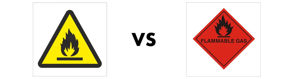 Flammable vs Inflammable: What Is The Difference?